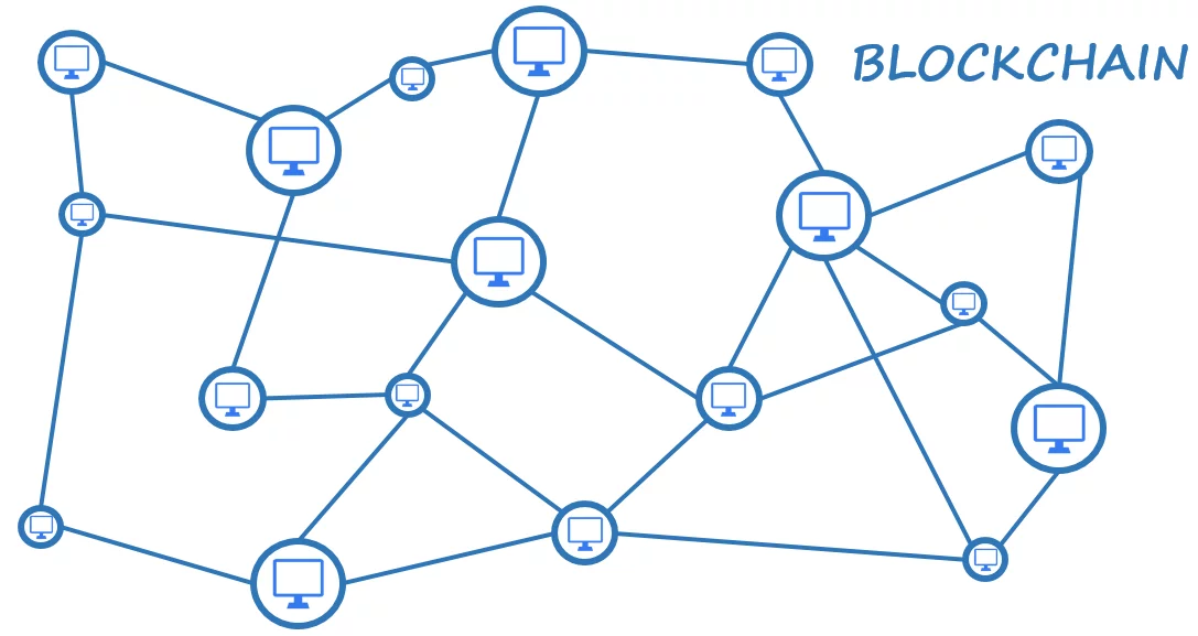 Схема блокчейн технологии