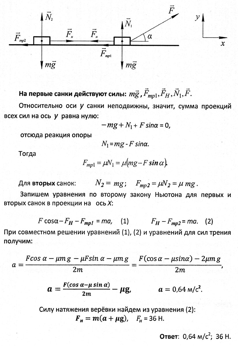 Решение задач 5 - 7 на законы Ньютона (груз на тросе двигается с  ускорением; перемещение груза по наклонной плоскости) | Основы физики сжато  и понятно | Дзен