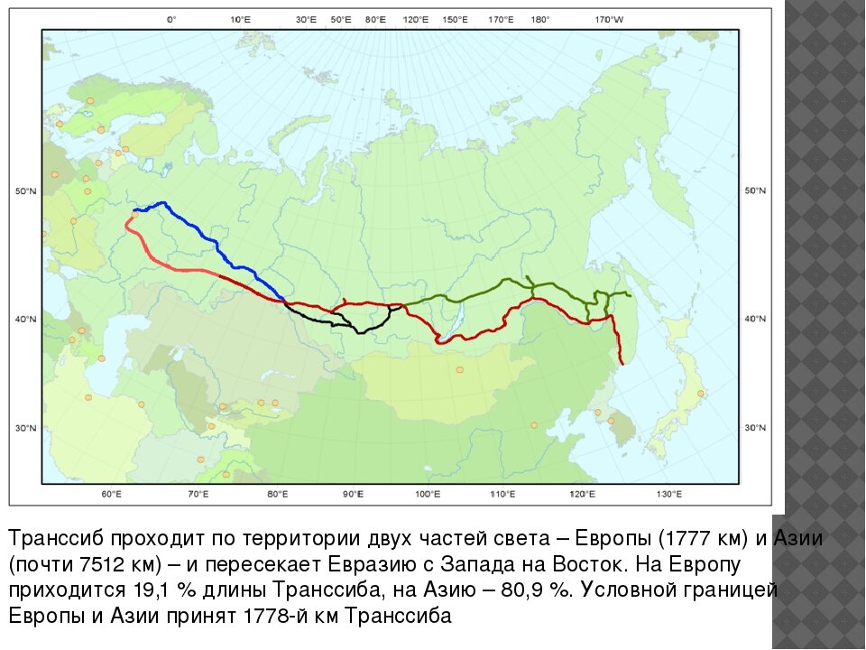 Транссибирский коридор