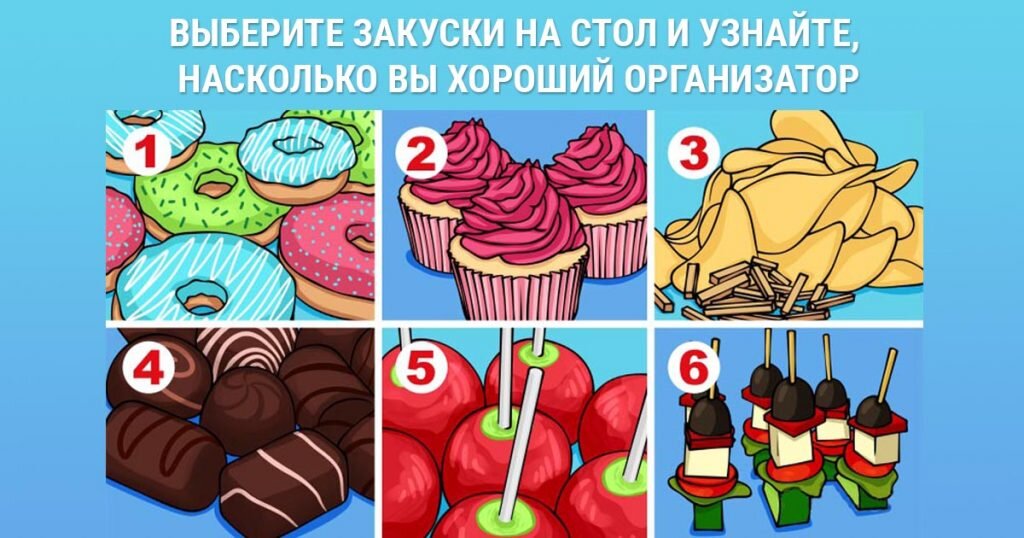 Как провести тест?