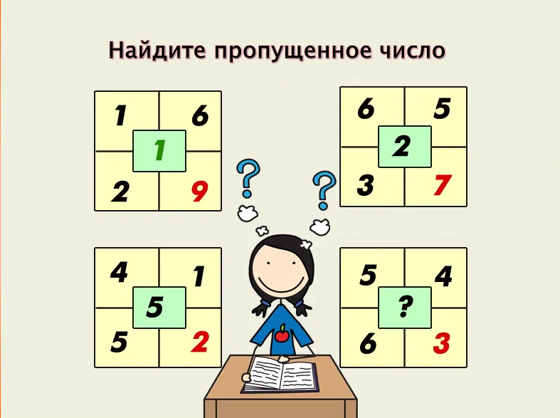 33 нарисуй недостающую картинку впиши пропущенные числа