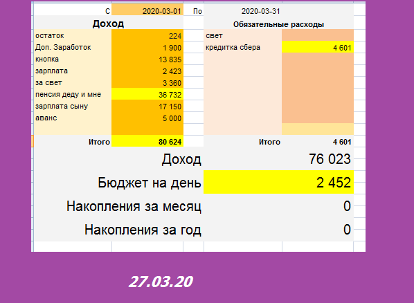 скриншот автора