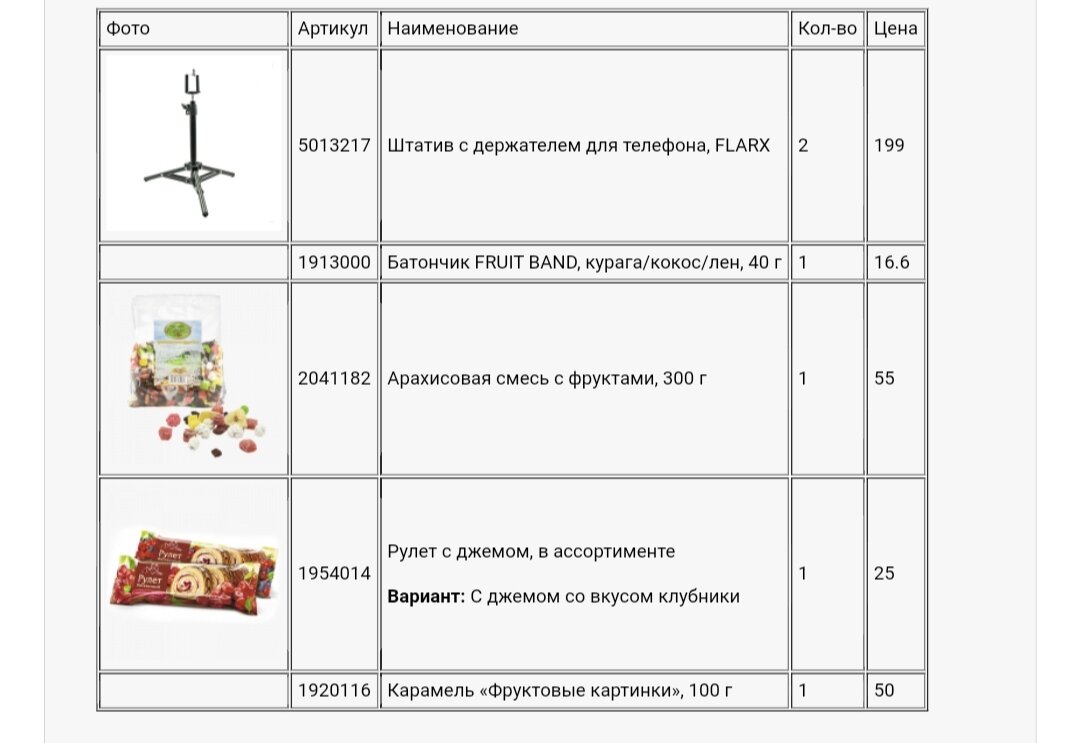 На почту приходит уведомление