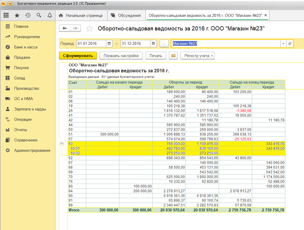 Оборотно сальдовая ведомость в ерп