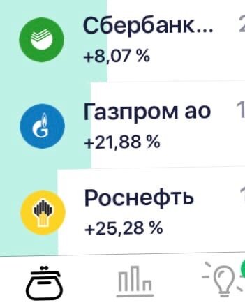 Вот итог после 2 недель