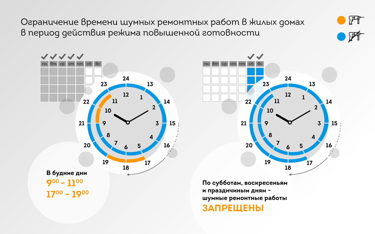 инфографика блога мэра Москвы 