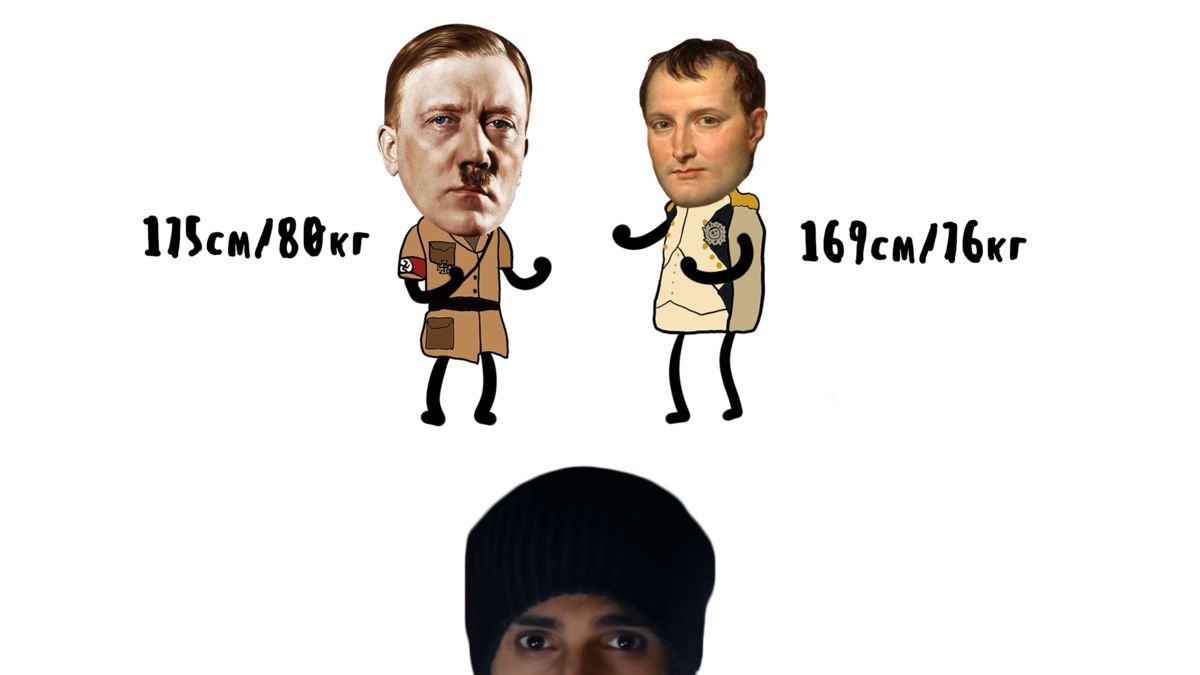 Габариты