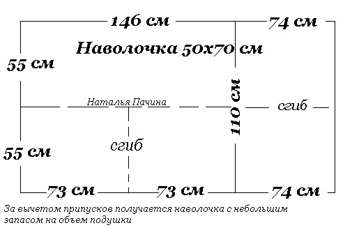 Наволочка с клапаном