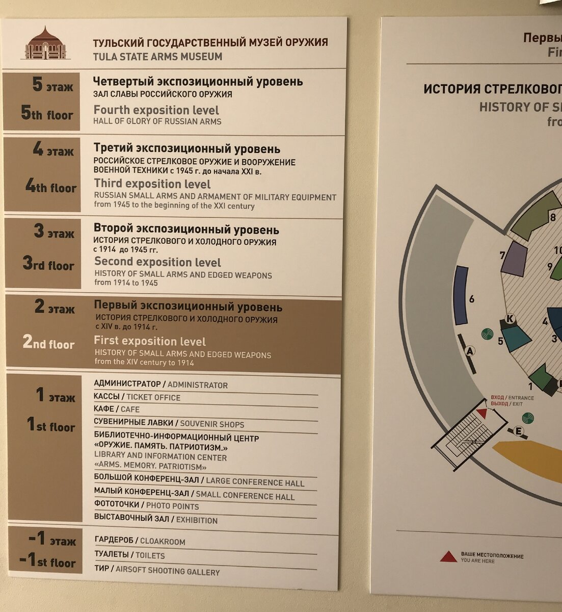 Тульский государственный музей оружия. Навигация. Фото автора.