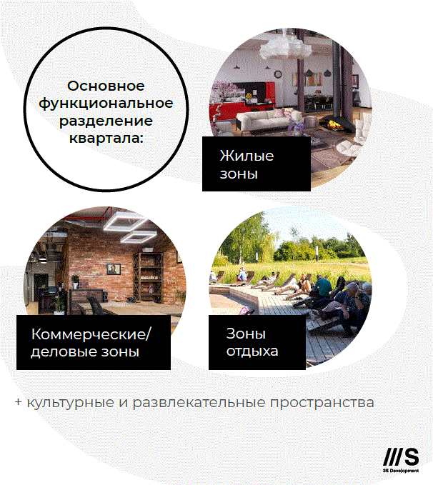 3 s development. Gail`s development. Реконструкция конюшенной площади. Тандем-истейт 3s development. Таврический сад реконструкция.