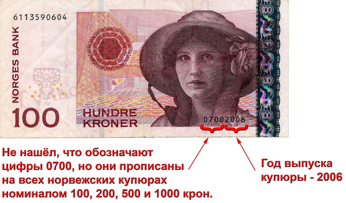 Кроны норвегии в рубли. 1000 Крон Норвегии. 100 Норвежских крон. Норвежские кроны банкноты. Крона (денежная единица).