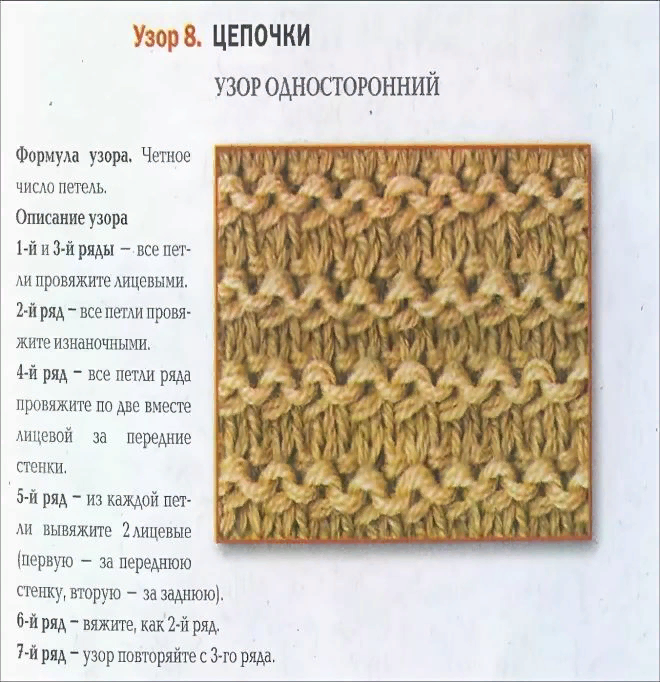 Ажурный узор спицами каталог вязаных спицами узоров Lace knitting patterns, Knit