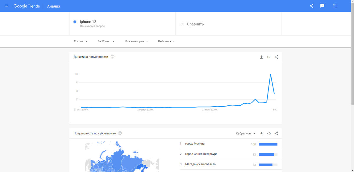 спрос на 12 iphone в google trends