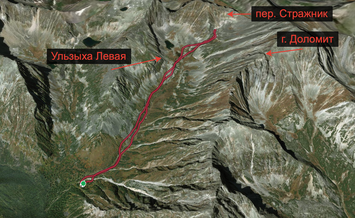 Карта баргузинской долины