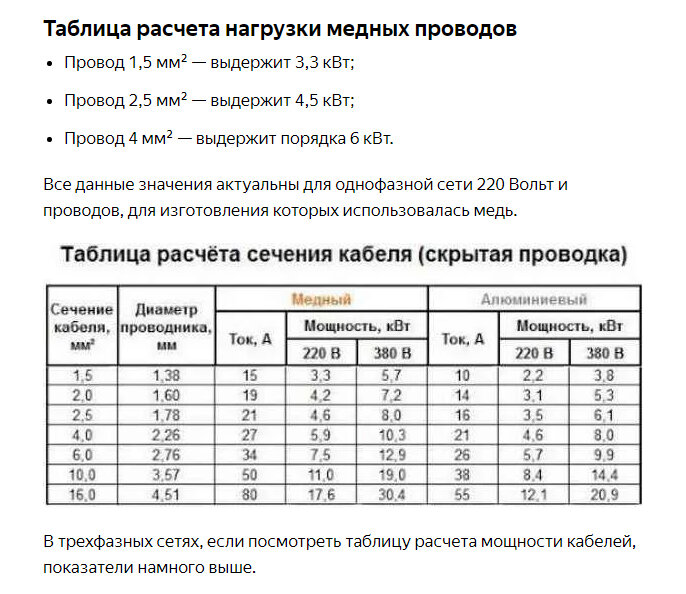 Скриншот с канала Яндекс-дзэна. Хорошая табличка, если не считать того, что переменный ток проходят в 11 классе средней школы...