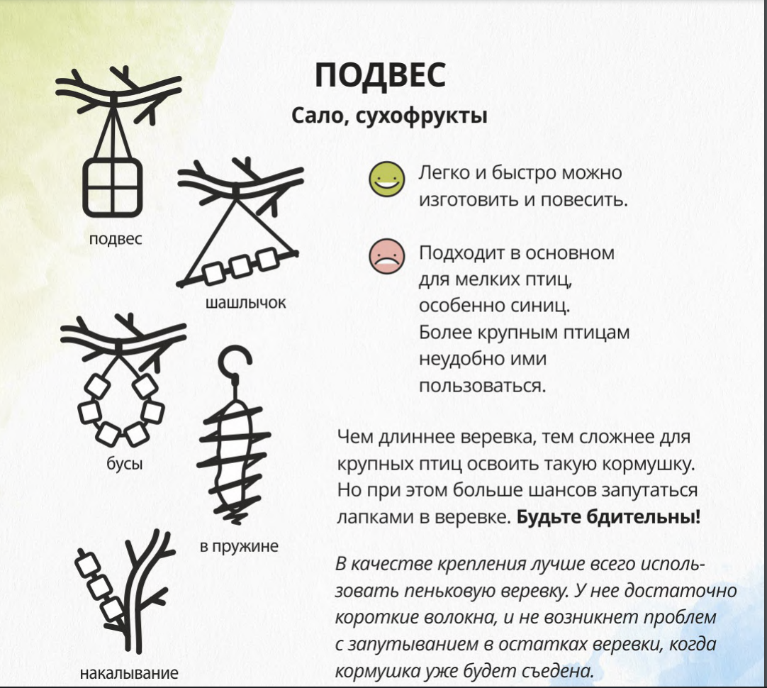 Данная информацию подготовила Анна Мостовая, спасибо ей большое за такую работу.