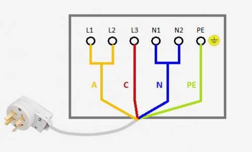 Подключение электроплиты по схеме в квартире и в частном доме