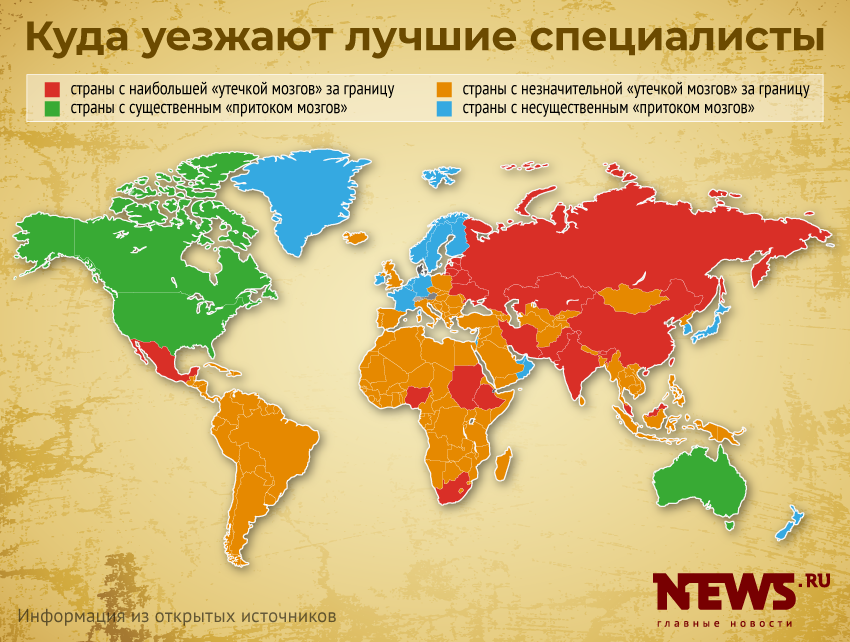 Карта миграции специалистов. Источник: NEWS.ru