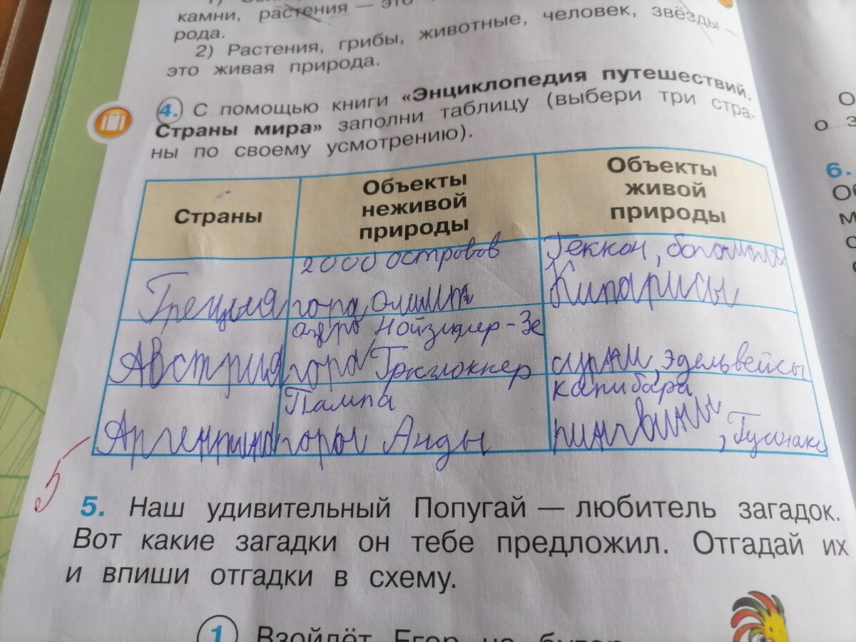 Презентация основной закон россии и права человека 4 класс окружающий мир плешаков