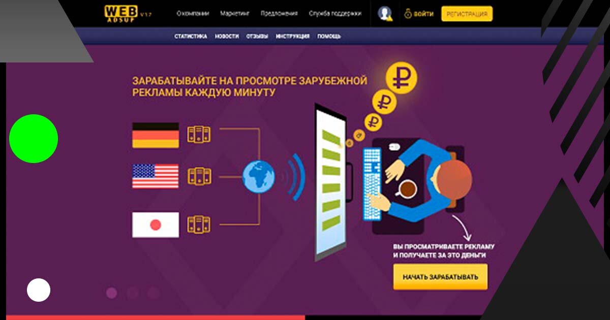 (пример скриншота сайта adsup.ru)