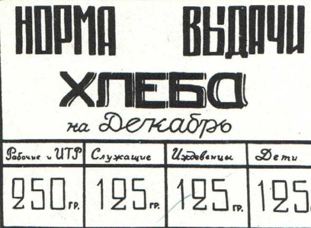 125 граммов: как и из чего делали хлеб в блокадном Ленинграде, рецепт внутри