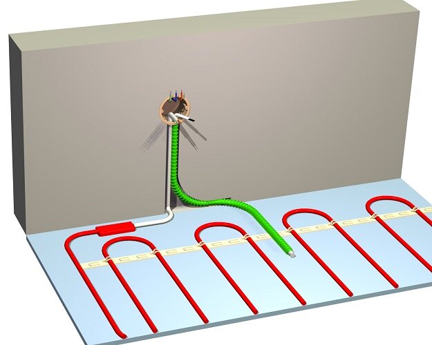 Монтаж термодатчика в гофре.