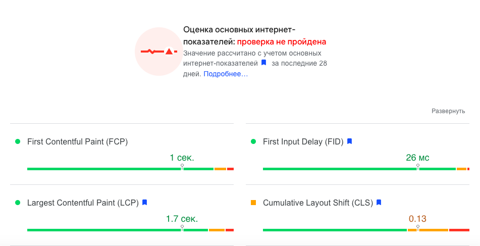Google показал, что мобильная версия этой страницы недостаточно оптимизирована из-за того, что макет смещается во время просмотра (CLS)