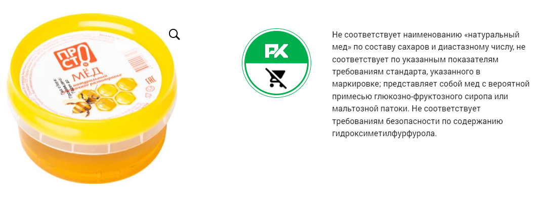 Топ-7 лучших и худших марок меда, которые исследовал Росконтроль ...