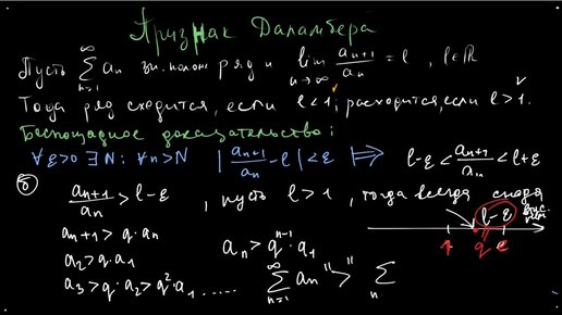 Ряды, урок 3. Признаки сходимости знакоположительных рядов