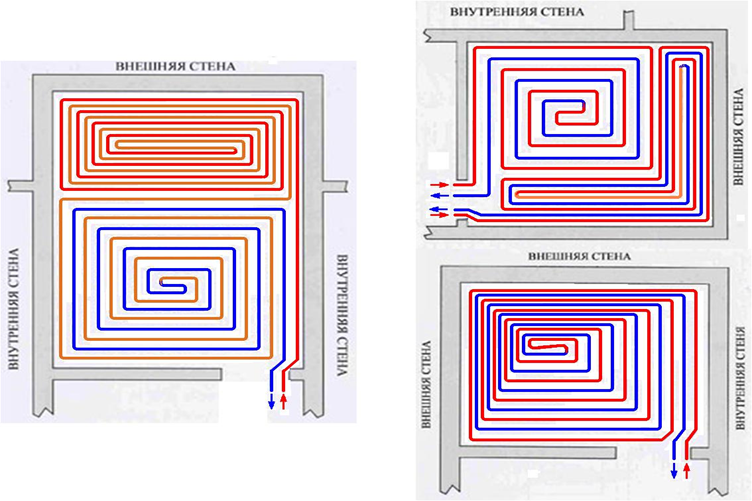 Укладка теплого пола улиткой схема