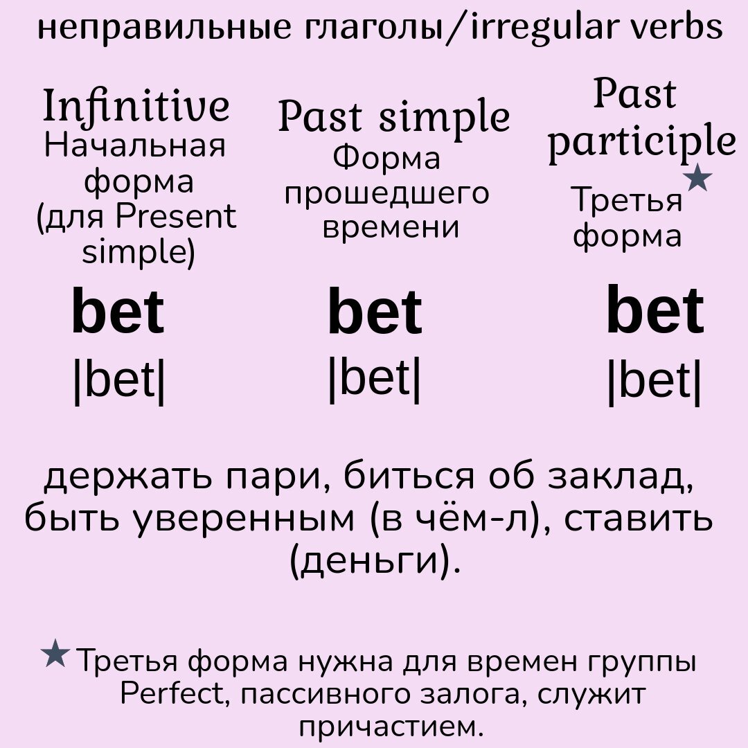 Неправильные глаголы👉bet | English with fun⭐ | Дзен