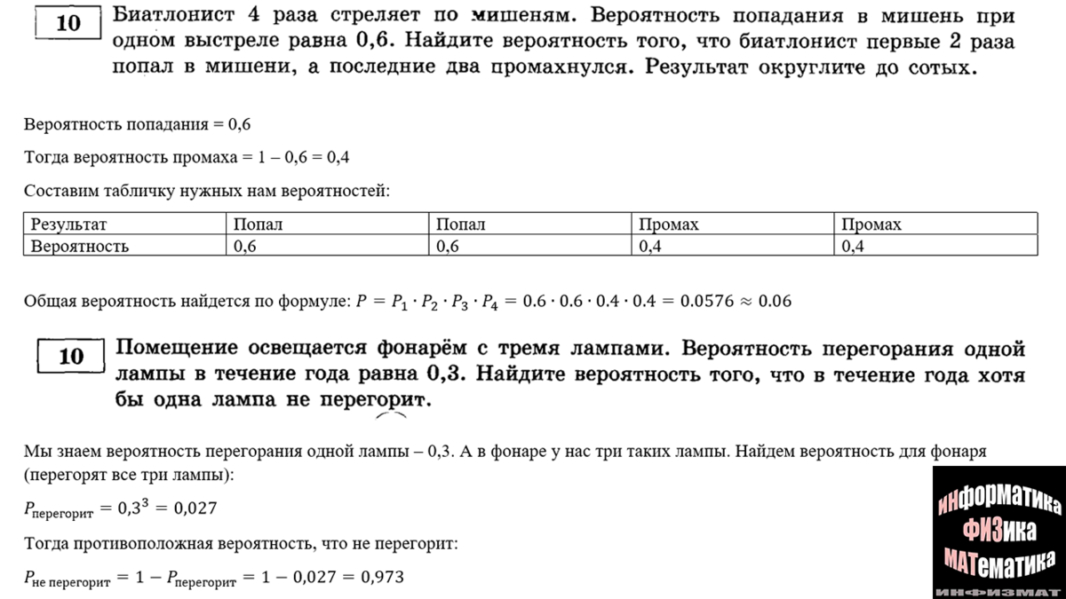 Разбор задач на вероятности с данными вероятностями из №10 ЕГЭ математика  профильный уровень + задачи для тренировки | In ФИЗМАТ | Дзен