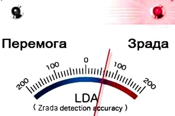 Типичный зрадометр