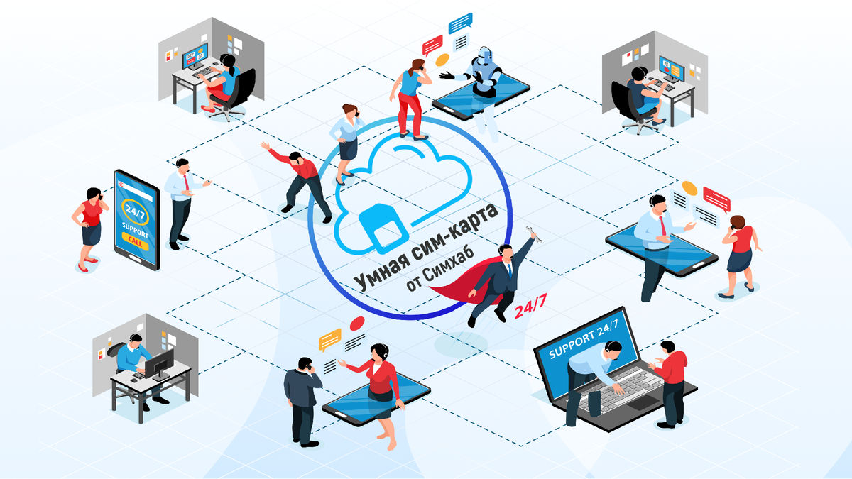 Пакетное решение для отделов продаж от Smart SIM Card