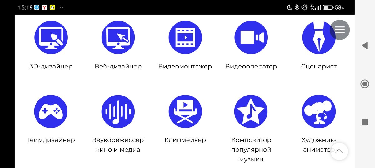 Компетенции возрастной категории "Юниоры"