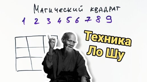 Как решать магические квадраты