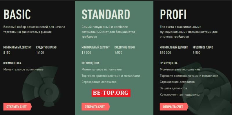 Возможность снять деньги с "CYNJads" не подтверждена.