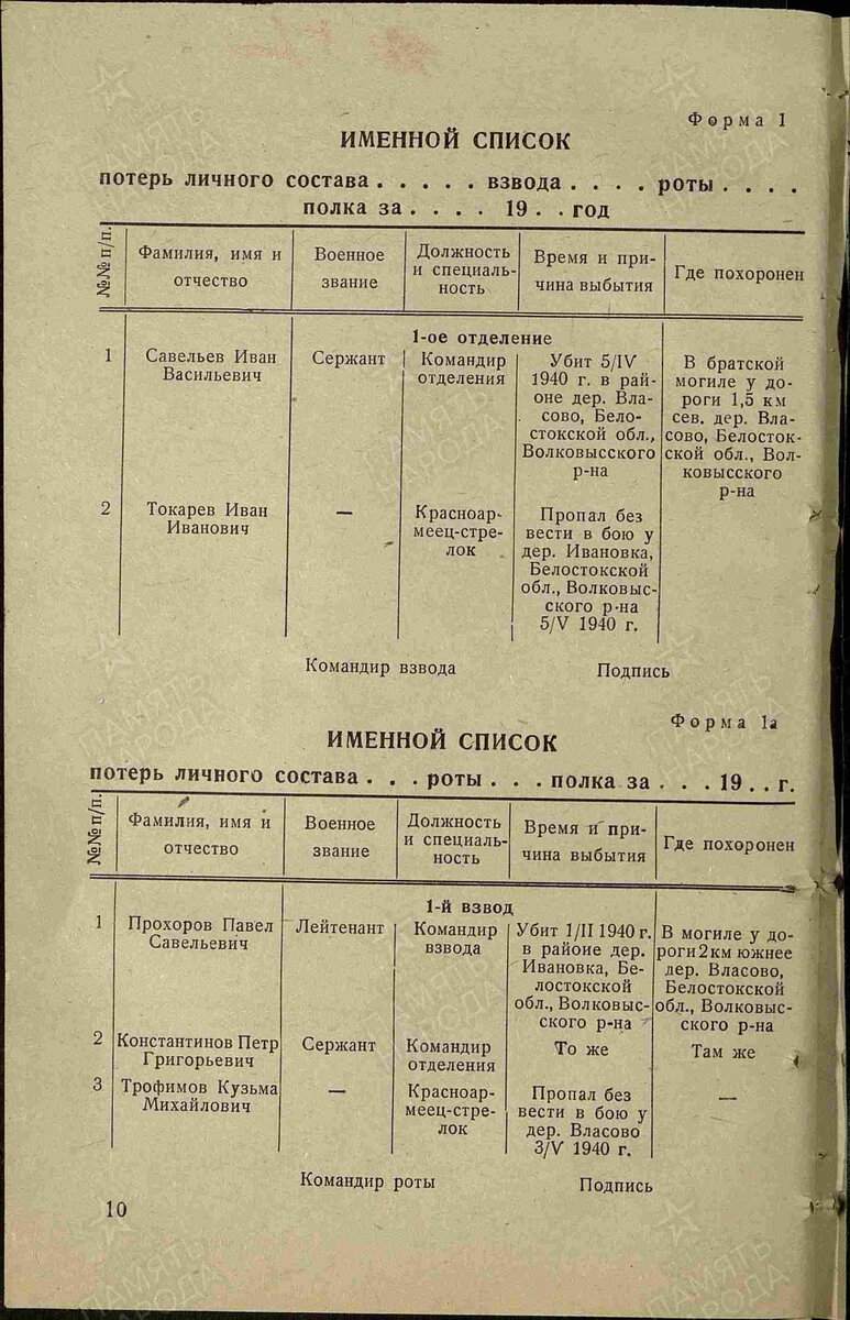 Как велся учет безвозвратных потерь в ВОВ и кто хоронил погибших ? |  Великая Отечественная... | Дзен