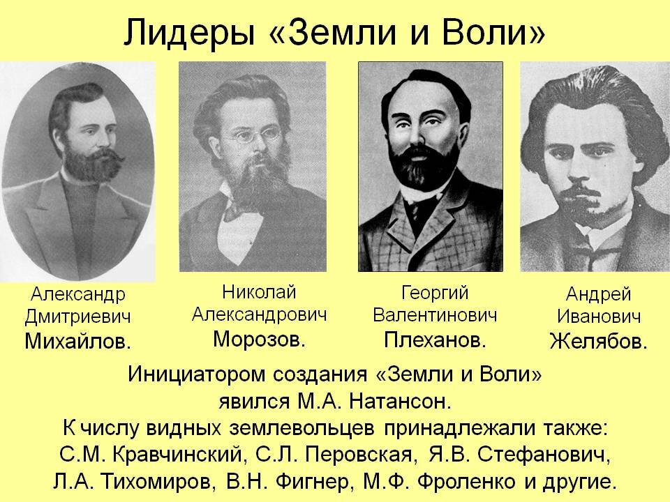 Земля и Воля Лидеры. Земля и Воля при Александре 2 участники. Руководителем организации «земля и Воля» в 1876 – 1879 гг. был:. Земля и Воля организация участники.