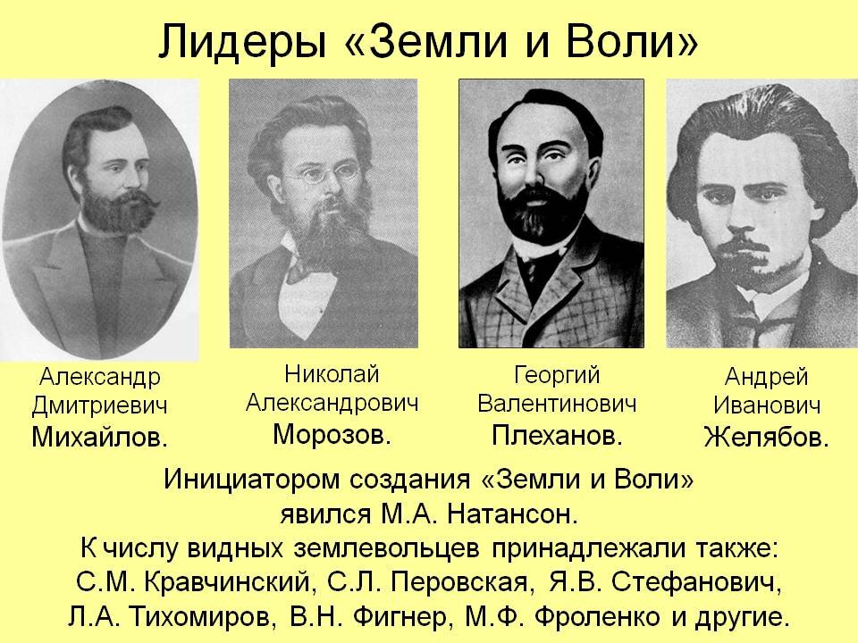 Организации народников таблица 19 века. Народнеческие организации 19век таблица. Земля и воля название организации революционных народников. Земля и воля название организации революционных народников. Народнические организации 19 века.