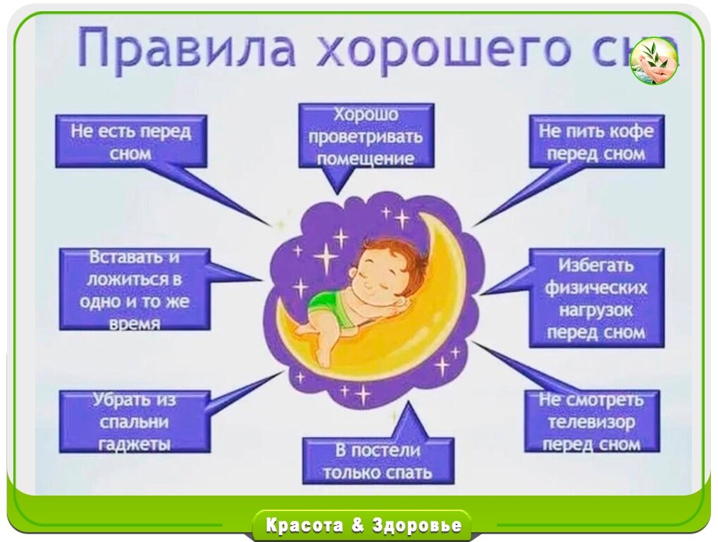 Спать бывшим здоровья. Правила хорошего сна. Памятка здорового сна. Советы для хорошего сна. Правила хорошего сна для детей.