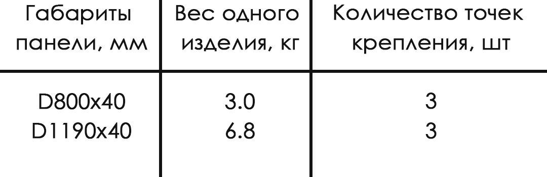 -9