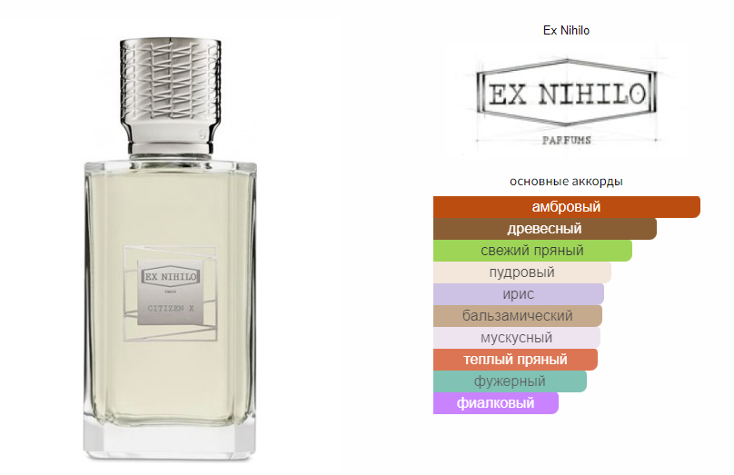 The hedonist ex. Гедонист духи экс Нихило. Ex Nihilo the Hedonist (u) EDP 100 ml. Ex Nihilo Vesper Glitz парфюмерная вода (унисекс) 100ml. X Nihilo the Hedonist парфюмерная вода 7.5мл [в пенале].