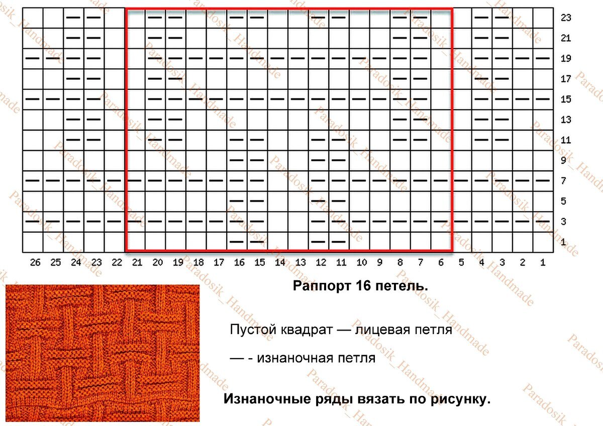 Похожие статьи