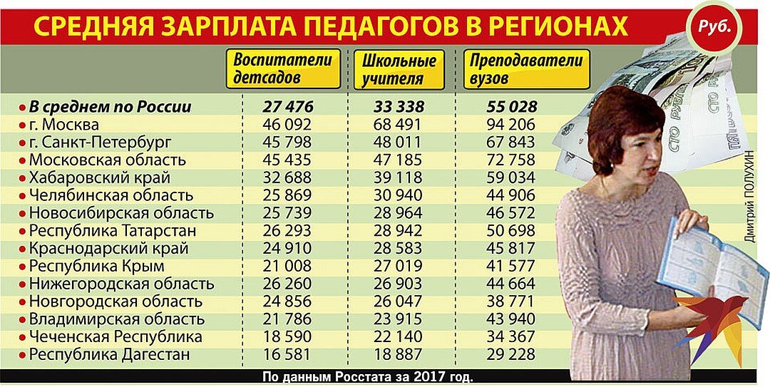 Взято с сайта Яндекс картинки в качестве иллюстрации