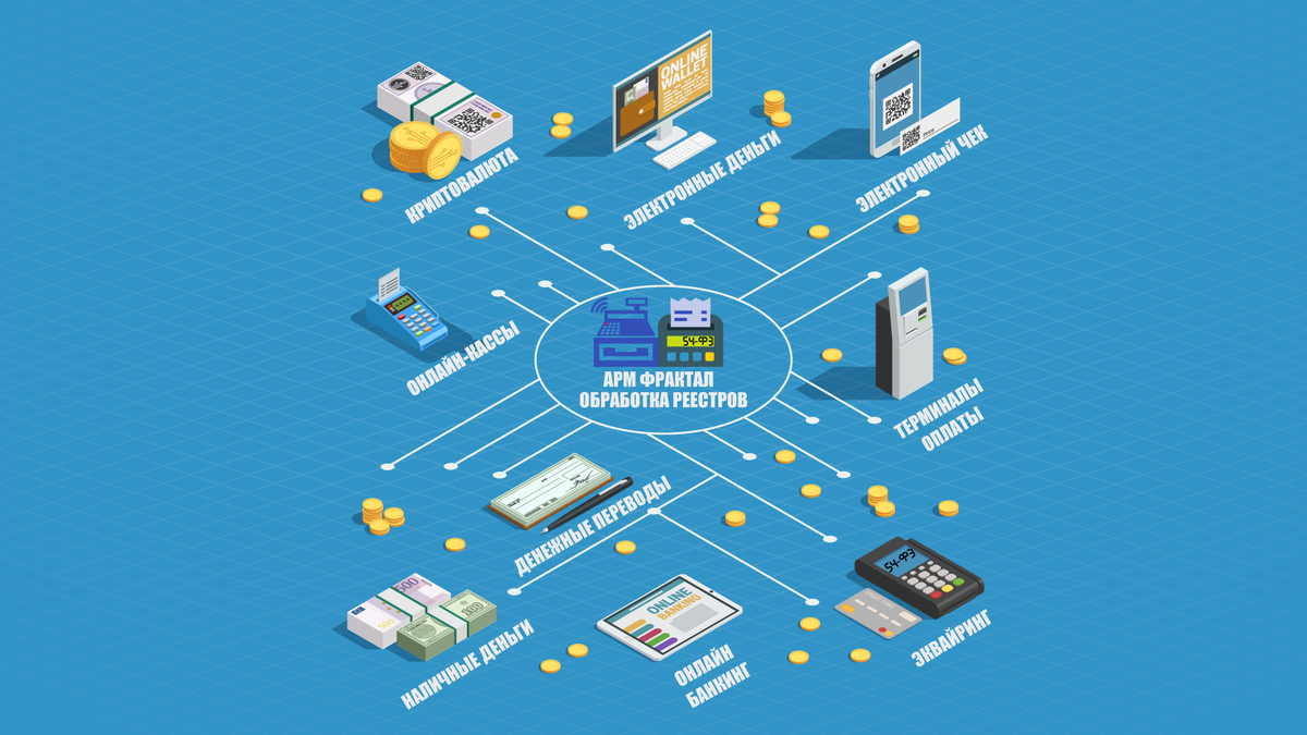 Главная трудность, с которой сталкивается сфера ЖКХ и ресурсоснабжающие компании при работе по 54-ФЗ - это не приобретение, установка и обслуживание онлайн-касс, а обработка банковских реестров платежей и массовая отправка электронных чеков плательщикам в автоматическом режиме.