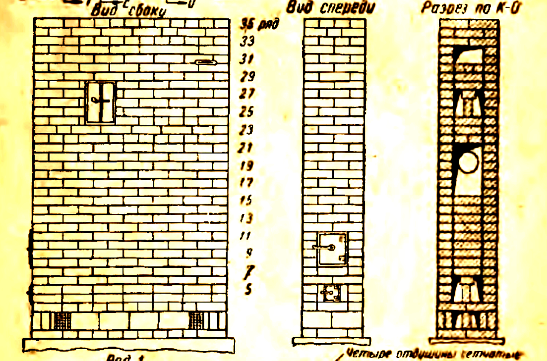 “Отопительная печь” В.Н.Кречин 1950