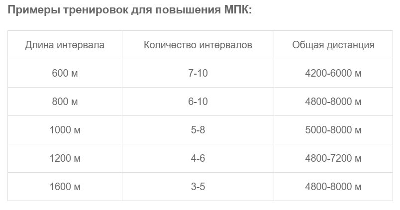 Индекс подгруппы