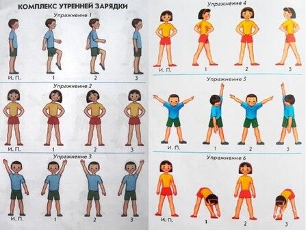Утренняя зарядка для родителей с детьми