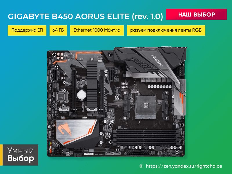 Gigabyte b550 gaming x. Материнская плата AORUS b450 Elite. М/плата Gigabyte b450 AORUS M. Материнская плата b450 AORUS Elite передняя панель. Gigabyte b450 AORUS Elite v1.